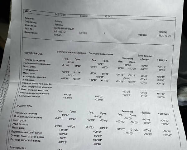 Серый Субару Импреза, объемом двигателя 1.6 л и пробегом 200 тыс. км за 4321 $, фото 34 на Automoto.ua