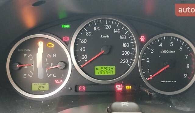 Серый Субару Импреза, объемом двигателя 2 л и пробегом 187 тыс. км за 8000 $, фото 9 на Automoto.ua