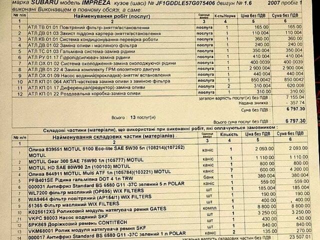 Серый Субару Импреза, объемом двигателя 1.6 л и пробегом 177 тыс. км за 6000 $, фото 13 на Automoto.ua