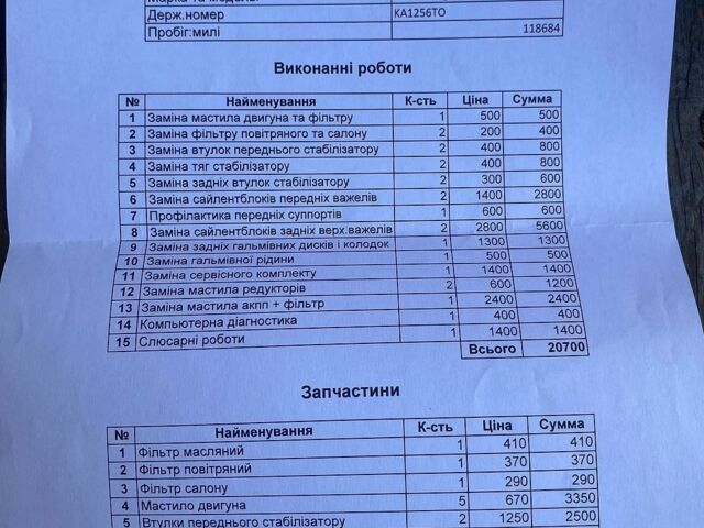Белый Субару Легаси, объемом двигателя 2.5 л и пробегом 191 тыс. км за 9700 $, фото 24 на Automoto.ua