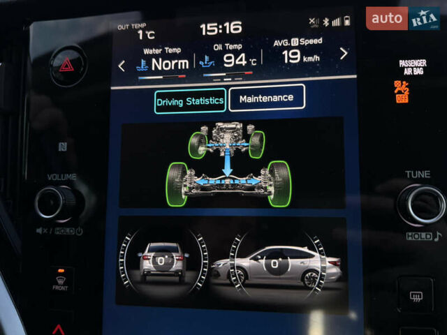 Білий Субару Легасі, об'ємом двигуна 2.5 л та пробігом 63 тис. км за 22900 $, фото 37 на Automoto.ua