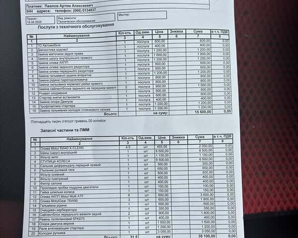 Серый Субару Легаси, объемом двигателя 1.99 л и пробегом 258 тыс. км за 6500 $, фото 3 на Automoto.ua