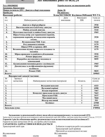 Серый Субару Легаси, объемом двигателя 0 л и пробегом 151 тыс. км за 8999 $, фото 1 на Automoto.ua