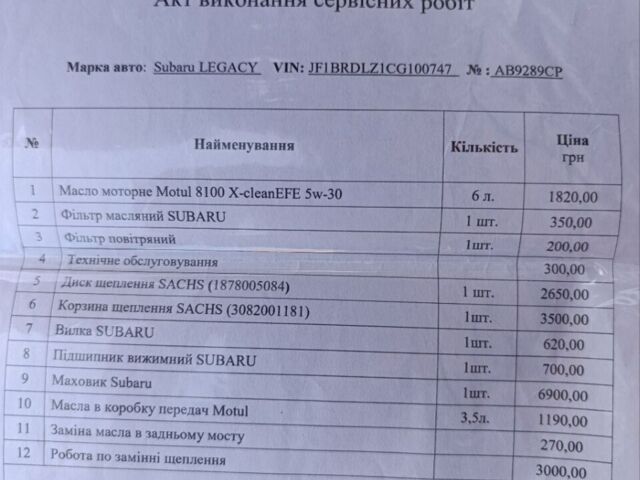 Сірий Субару Легасі, об'ємом двигуна 1.99 л та пробігом 213 тис. км за 6100 $, фото 37 на Automoto.ua