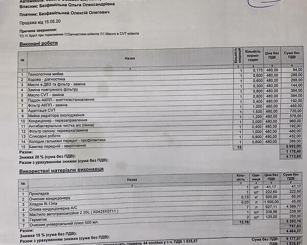 Білий Субару Аутбек, об'ємом двигуна 2.5 л та пробігом 149 тис. км за 11900 $, фото 70 на Automoto.ua