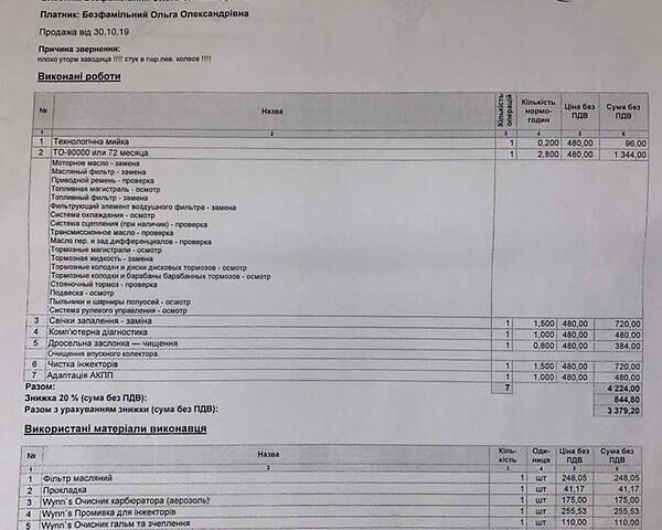 Білий Субару Аутбек, об'ємом двигуна 2.5 л та пробігом 149 тис. км за 11900 $, фото 67 на Automoto.ua