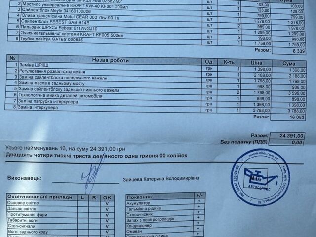 Белый Субару Аутбек, объемом двигателя 2 л и пробегом 206 тыс. км за 8999 $, фото 12 на Automoto.ua