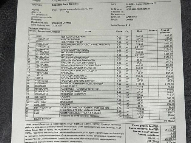 Білий Субару Аутбек, об'ємом двигуна 2.5 л та пробігом 210 тис. км за 17700 $, фото 26 на Automoto.ua