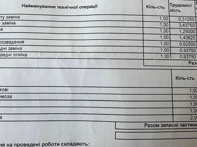 Белый Субару Аутбек, объемом двигателя 2.46 л и пробегом 160 тыс. км за 17600 $, фото 25 на Automoto.ua