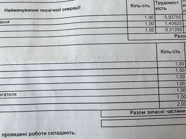 Белый Субару Аутбек, объемом двигателя 2.46 л и пробегом 160 тыс. км за 17600 $, фото 29 на Automoto.ua