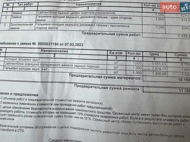 Белый Субару Аутбек, объемом двигателя 2.46 л и пробегом 160 тыс. км за 17600 $, фото 28 на Automoto.ua