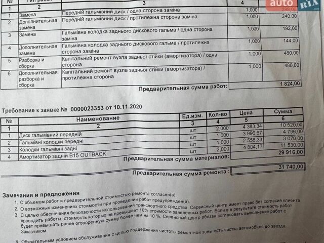 Белый Субару Аутбек, объемом двигателя 2.46 л и пробегом 160 тыс. км за 17600 $, фото 31 на Automoto.ua