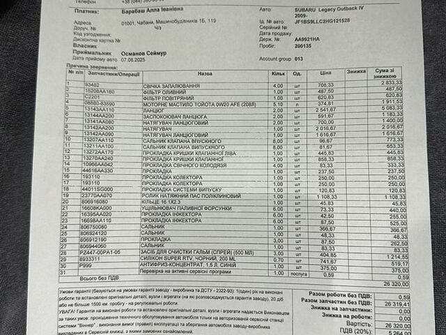 Білий Субару Аутбек, об'ємом двигуна 2.5 л та пробігом 210 тис. км за 18500 $, фото 26 на Automoto.ua