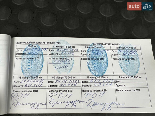Бежевый Субару Аутбек, объемом двигателя 2.46 л и пробегом 96 тыс. км за 20500 $, фото 67 на Automoto.ua