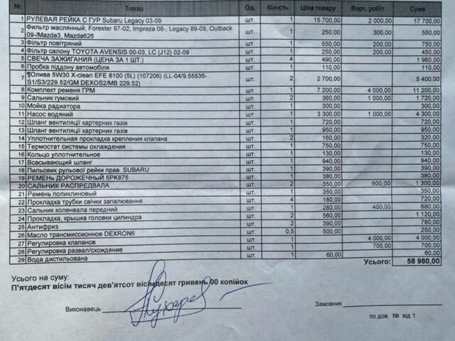 Черный Субару Аутбек, объемом двигателя 2.5 л и пробегом 203 тыс. км за 7500 $, фото 9 на Automoto.ua