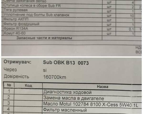 Чорний Субару Аутбек, об'ємом двигуна 2.46 л та пробігом 165 тис. км за 5000 $, фото 20 на Automoto.ua