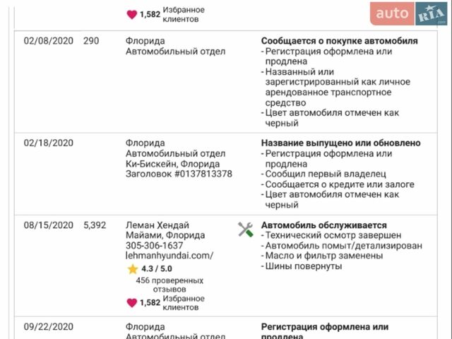 Черный Субару Аутбек, объемом двигателя 2.39 л и пробегом 118 тыс. км за 24900 $, фото 58 на Automoto.ua