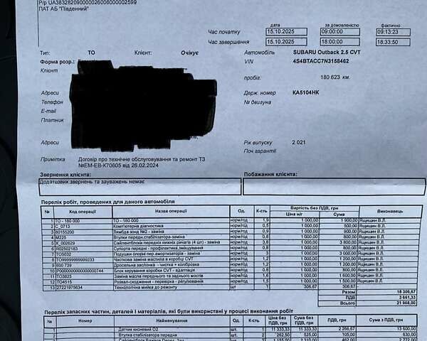 Коричневый Субару Аутбек, объемом двигателя 2.5 л и пробегом 195 тыс. км за 20500 $, фото 24 на Automoto.ua