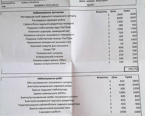 Красный Субару Аутбек, объемом двигателя 2.5 л и пробегом 235 тыс. км за 8200 $, фото 15 на Automoto.ua