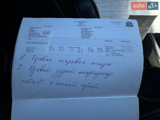 Красный Субару Аутбек, объемом двигателя 2.5 л и пробегом 125 тыс. км за 17999 $, фото 81 на Automoto.ua