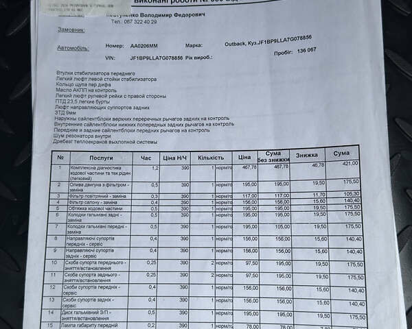 Желтый Субару Аутбек, объемом двигателя 2.5 л и пробегом 188 тыс. км за 7800 $, фото 17 на Automoto.ua
