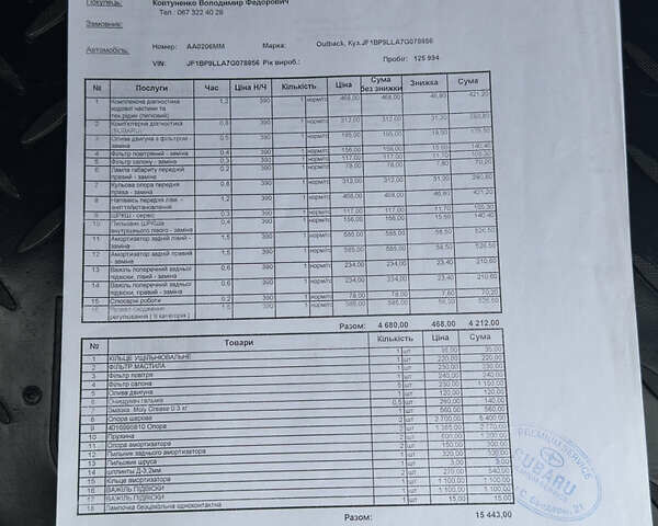 Желтый Субару Аутбек, объемом двигателя 2.5 л и пробегом 188 тыс. км за 7800 $, фото 16 на Automoto.ua