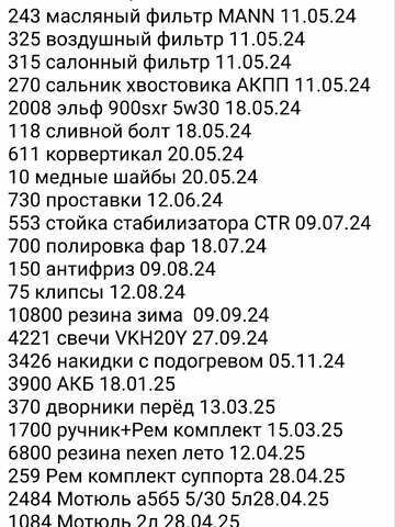 Сірий Субару Аутбек, об'ємом двигуна 2.96 л та пробігом 238 тис. км за 4300 $, фото 1 на Automoto.ua
