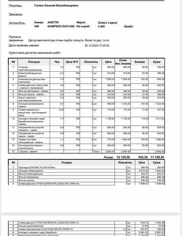 Сірий Субару Аутбек, об'ємом двигуна 2.99 л та пробігом 280 тис. км за 5200 $, фото 42 на Automoto.ua