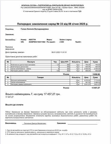Серый Субару Аутбек, объемом двигателя 2.99 л и пробегом 280 тыс. км за 5700 $, фото 41 на Automoto.ua