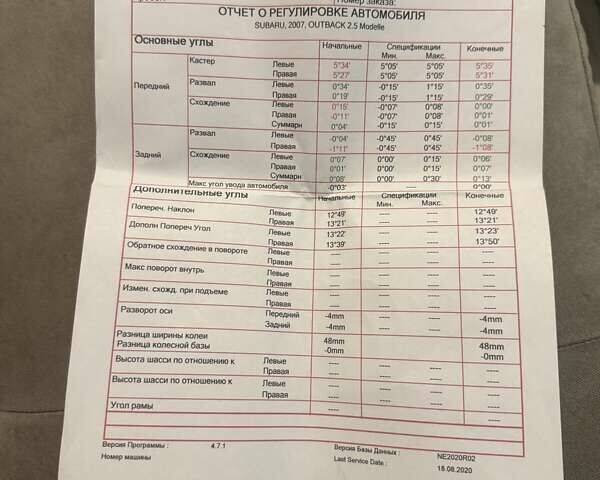Серый Субару Аутбек, объемом двигателя 2.46 л и пробегом 171 тыс. км за 8700 $, фото 28 на Automoto.ua
