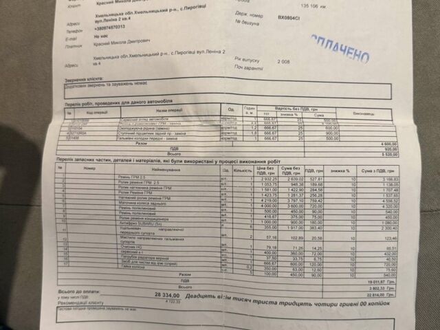 Сірий Субару Аутбек, об'ємом двигуна 2.46 л та пробігом 171 тис. км за 8000 $, фото 7 на Automoto.ua
