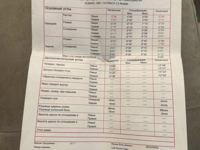 Сірий Субару Аутбек, об'ємом двигуна 2.46 л та пробігом 171 тис. км за 8000 $, фото 13 на Automoto.ua