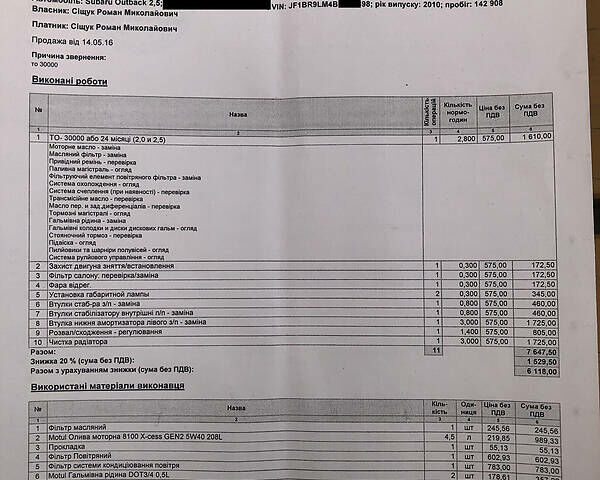 Серый Субару Аутбек, объемом двигателя 2.5 л и пробегом 157 тыс. км за 9300 $, фото 21 на Automoto.ua