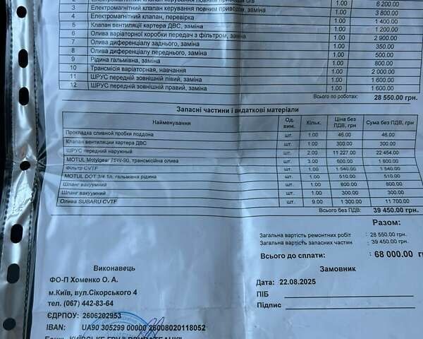 Серый Субару Аутбек, объемом двигателя 2.46 л и пробегом 245 тыс. км за 10000 $, фото 13 на Automoto.ua