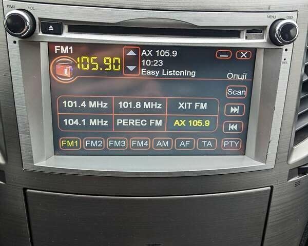 Сірий Субару Аутбек, об'ємом двигуна 2.46 л та пробігом 200 тис. км за 10200 $, фото 14 на Automoto.ua