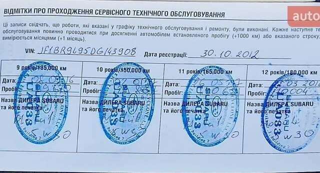 Серый Субару Аутбек, объемом двигателя 2.46 л и пробегом 295 тыс. км за 12800 $, фото 26 на Automoto.ua