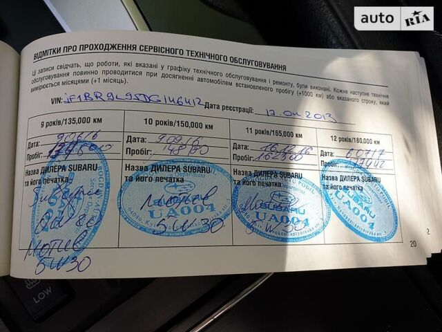 Серый Субару Аутбек, объемом двигателя 2.5 л и пробегом 322 тыс. км за 9700 $, фото 31 на Automoto.ua