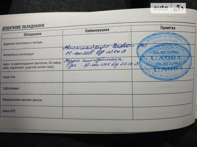 Серый Субару Аутбек, объемом двигателя 2.5 л и пробегом 322 тыс. км за 9200 $, фото 38 на Automoto.ua