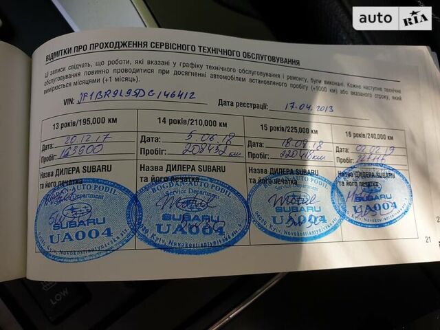 Серый Субару Аутбек, объемом двигателя 2.5 л и пробегом 322 тыс. км за 9700 $, фото 32 на Automoto.ua