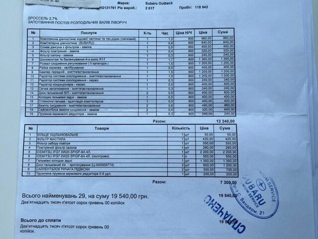 Серый Субару Аутбек, объемом двигателя 2.5 л и пробегом 127 тыс. км за 17900 $, фото 16 на Automoto.ua