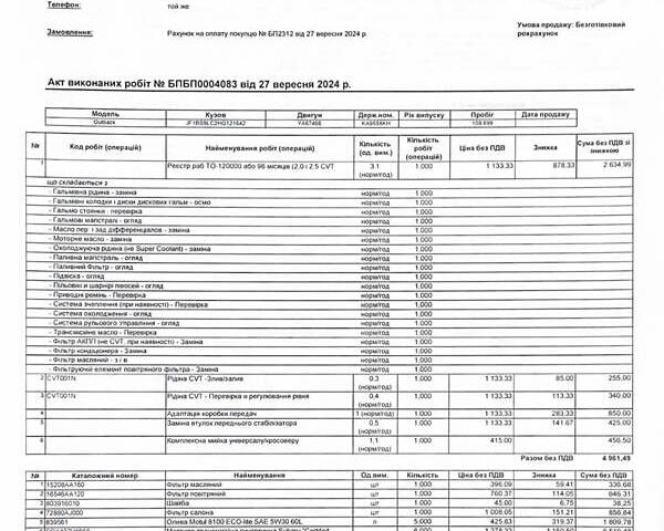 Серый Субару Аутбек, объемом двигателя 2.5 л и пробегом 107 тыс. км за 22500 $, фото 2 на Automoto.ua