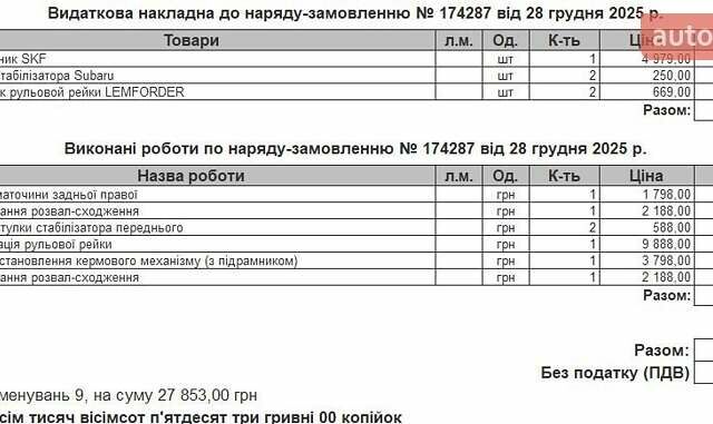 Синій Субару Аутбек, об'ємом двигуна 2.46 л та пробігом 230 тис. км за 8000 $, фото 12 на Automoto.ua