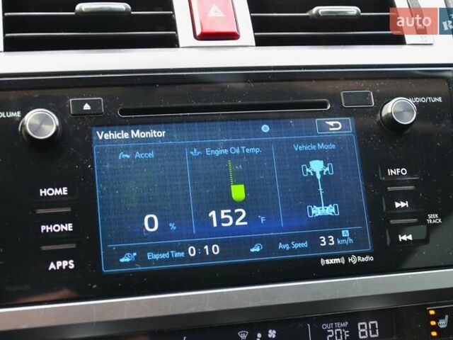 Синий Субару Аутбек, объемом двигателя 2.46 л и пробегом 150 тыс. км за 14777 $, фото 31 на Automoto.ua