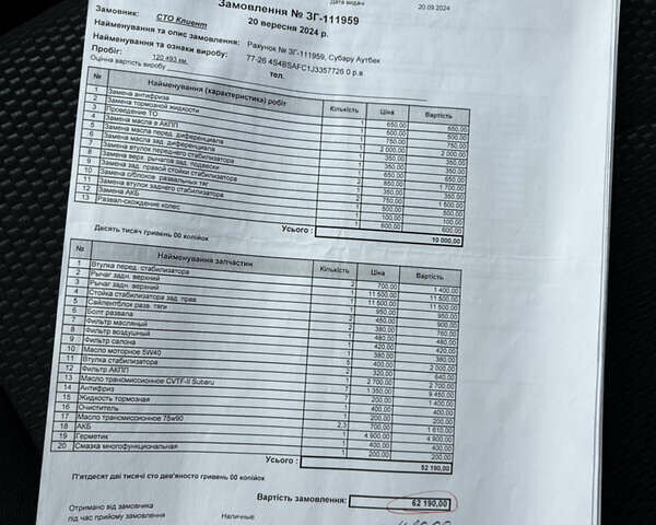 Синій Субару Аутбек, об'ємом двигуна 2.5 л та пробігом 122 тис. км за 15999 $, фото 4 на Automoto.ua