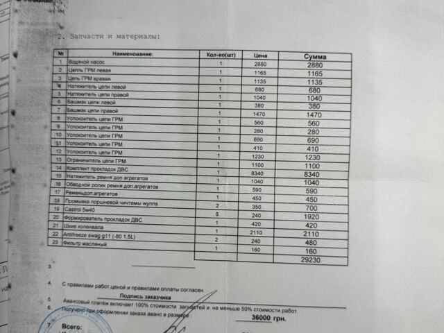 Черный Субару Трибека, объемом двигателя 3 л и пробегом 267 тыс. км за 6500 $, фото 23 на Automoto.ua