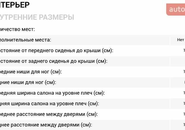 Чорний Субару Трібека, об'ємом двигуна 3 л та пробігом 155 тис. км за 8800 $, фото 25 на Automoto.ua