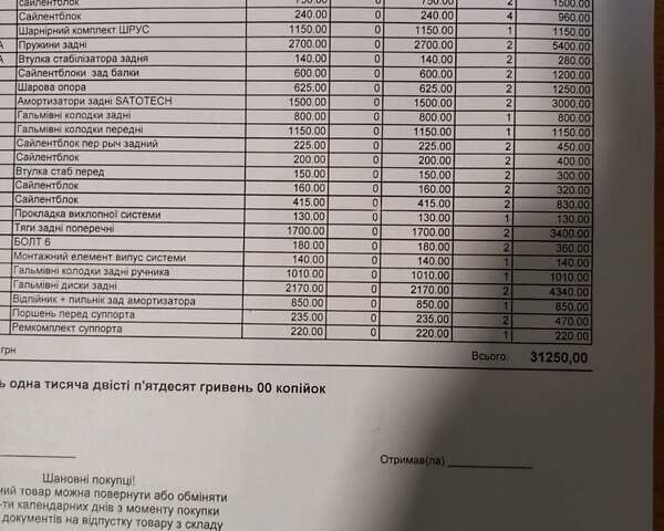 Чорний Субару Трібека, об'ємом двигуна 3.63 л та пробігом 224 тис. км за 8500 $, фото 26 на Automoto.ua