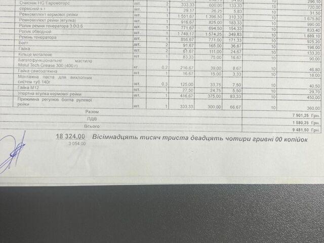 Черный Субару Трибека, объемом двигателя 3.6 л и пробегом 230 тыс. км за 6900 $, фото 8 на Automoto.ua