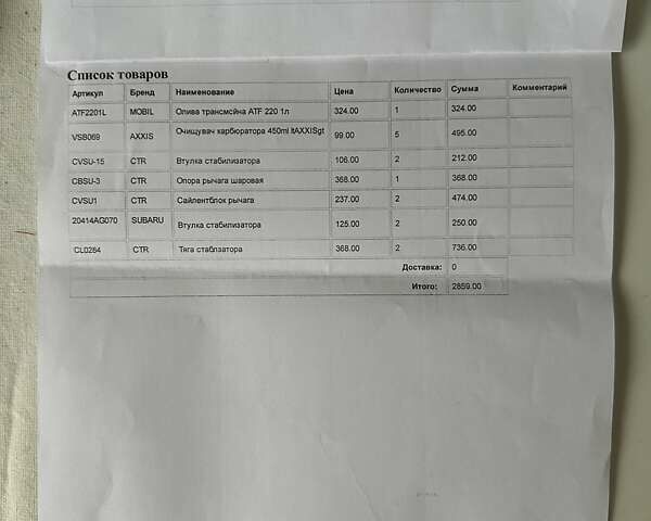 Оранжевый Субару ХВ, объемом двигателя 1.6 л и пробегом 248 тыс. км за 9500 $, фото 46 на Automoto.ua