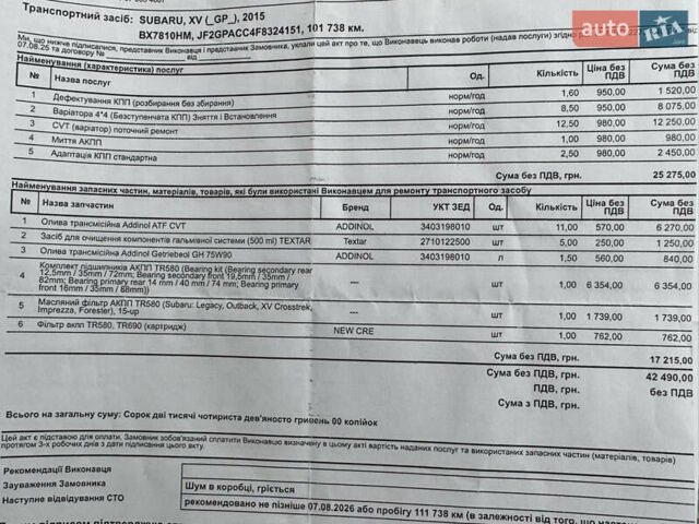 Субару Crosstrek 2015 у Хмельницькому на Automoto.ua Синій Субару Crosstrek, об'ємом двигуна 2 л та пробігом 160 тис. км за 11999 $, фото 35 на Automoto.ua